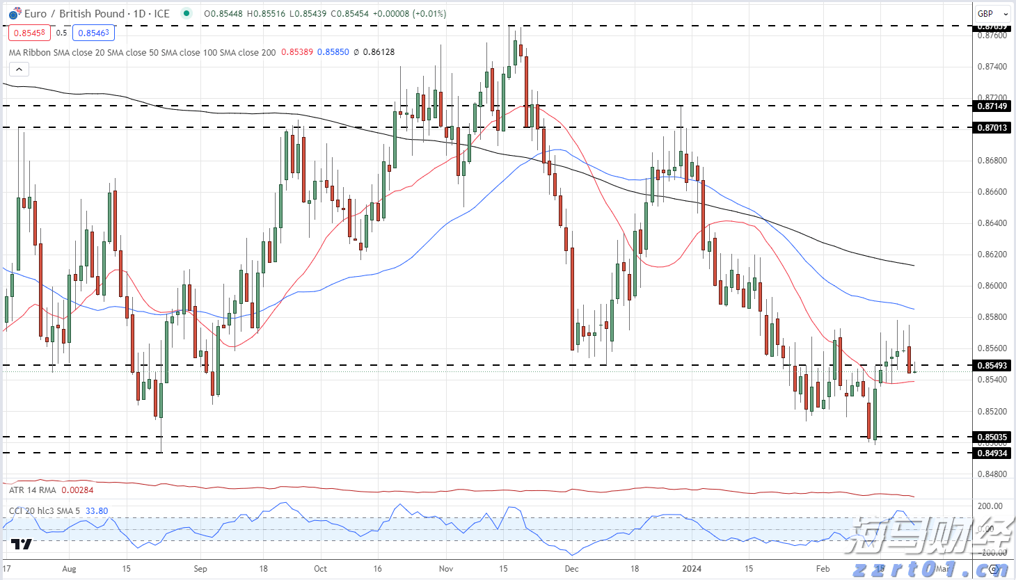 “秋冻”“贴秋膘”有讲究！专家回应秋季养生热门话题