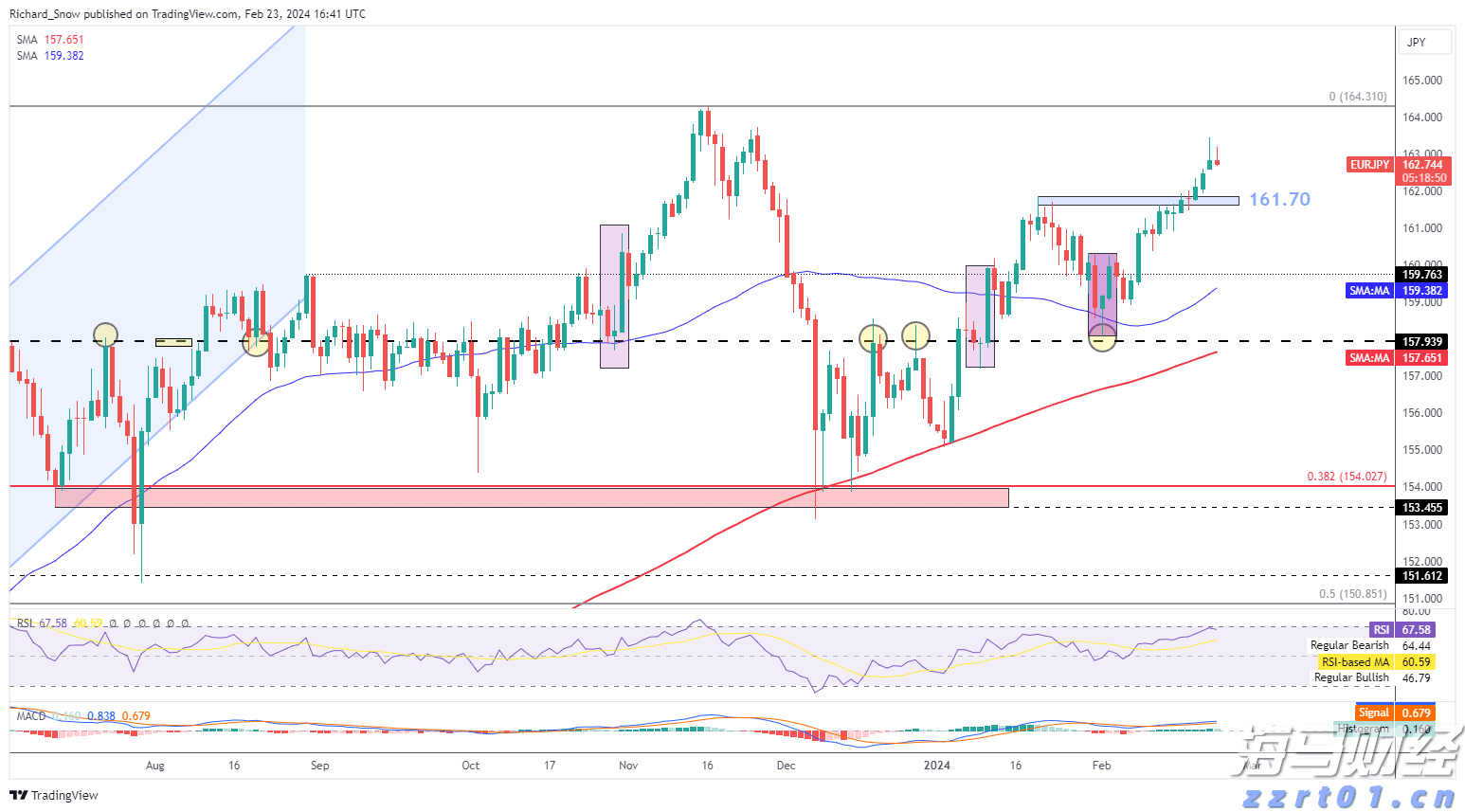 黑龙江省召开落实食品安全属地管理责任和企业主体责任工作部署推进会议