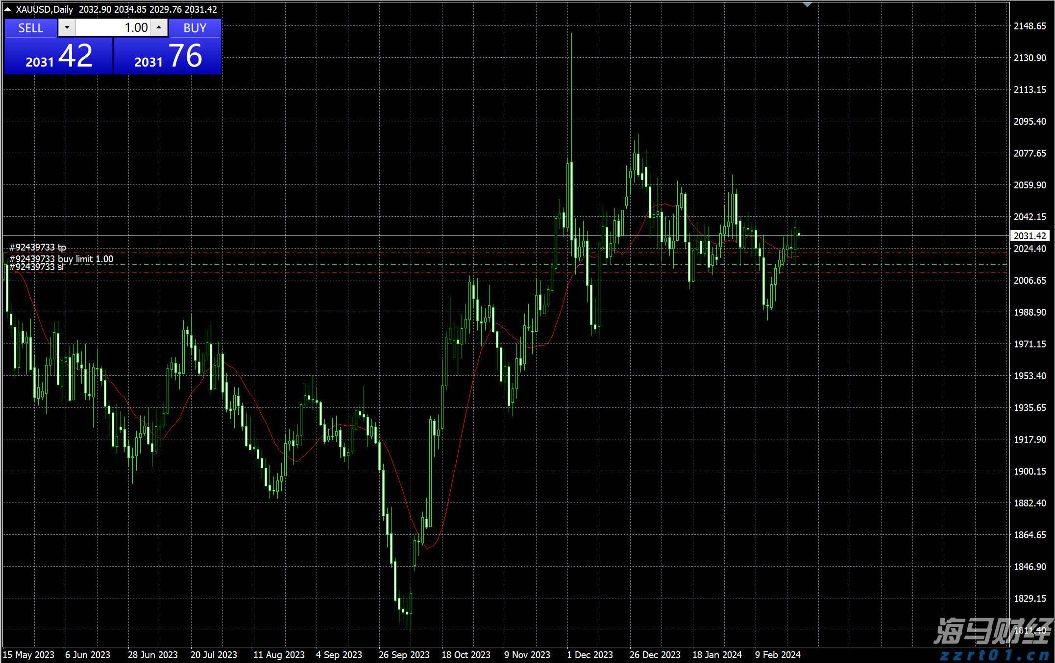 市场容忍度极低!高盛：欧洲财报“踩雷”股遭遇20年来最重惩罚