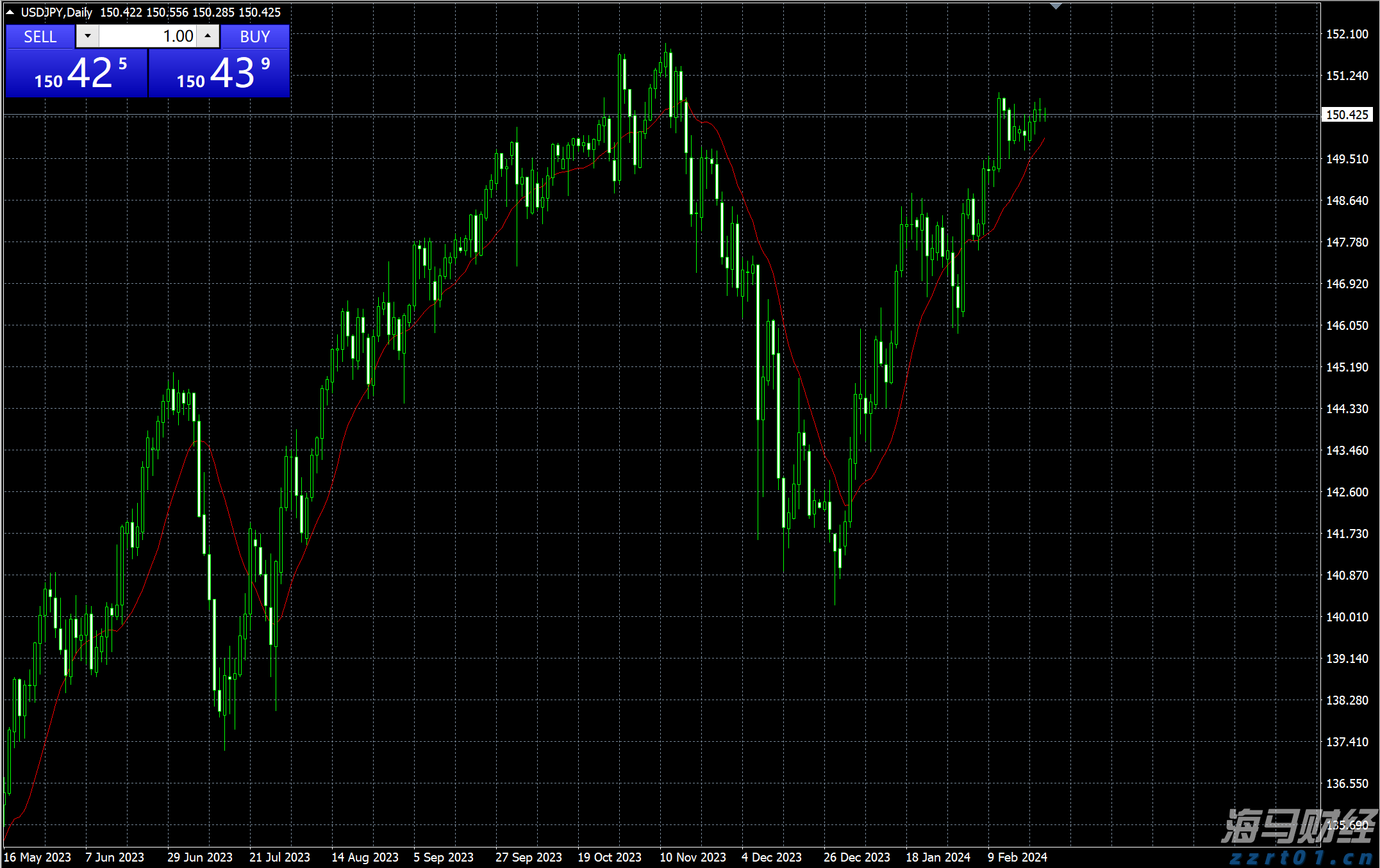 一会儿炎热一会儿雷雨！未来3天梅州天气还是“小孩子脾气”！