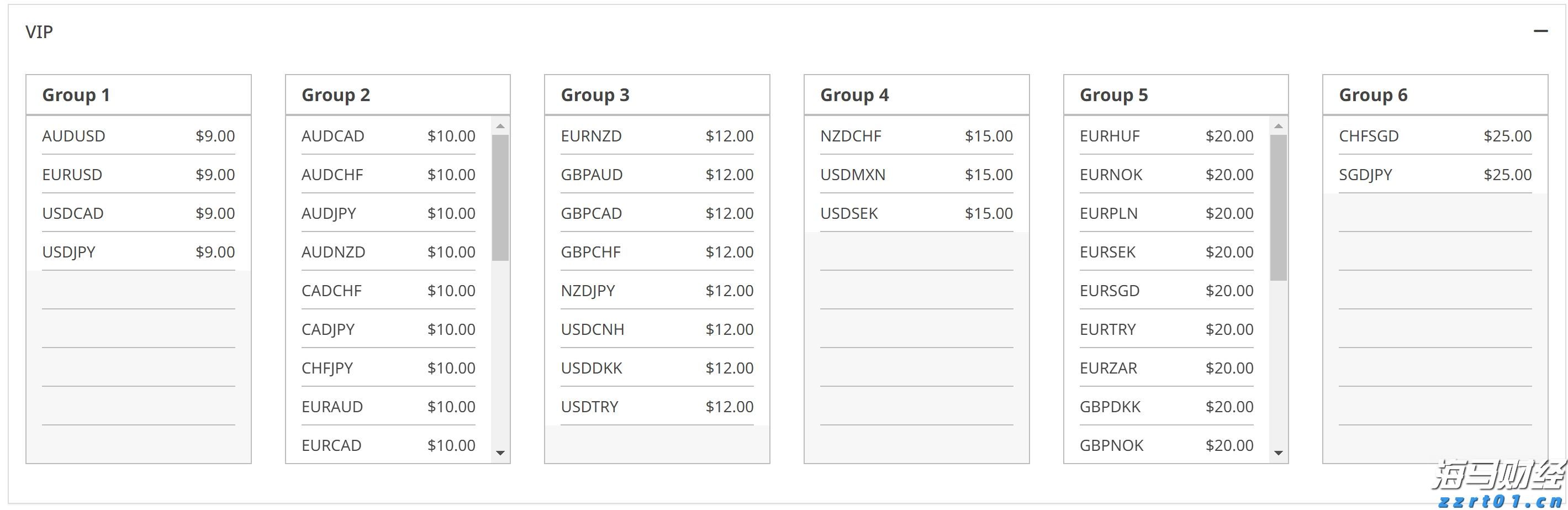 美股动态 | “meme股”OpenDoor Technologies(OPEN.US)再度上涨 超过18%