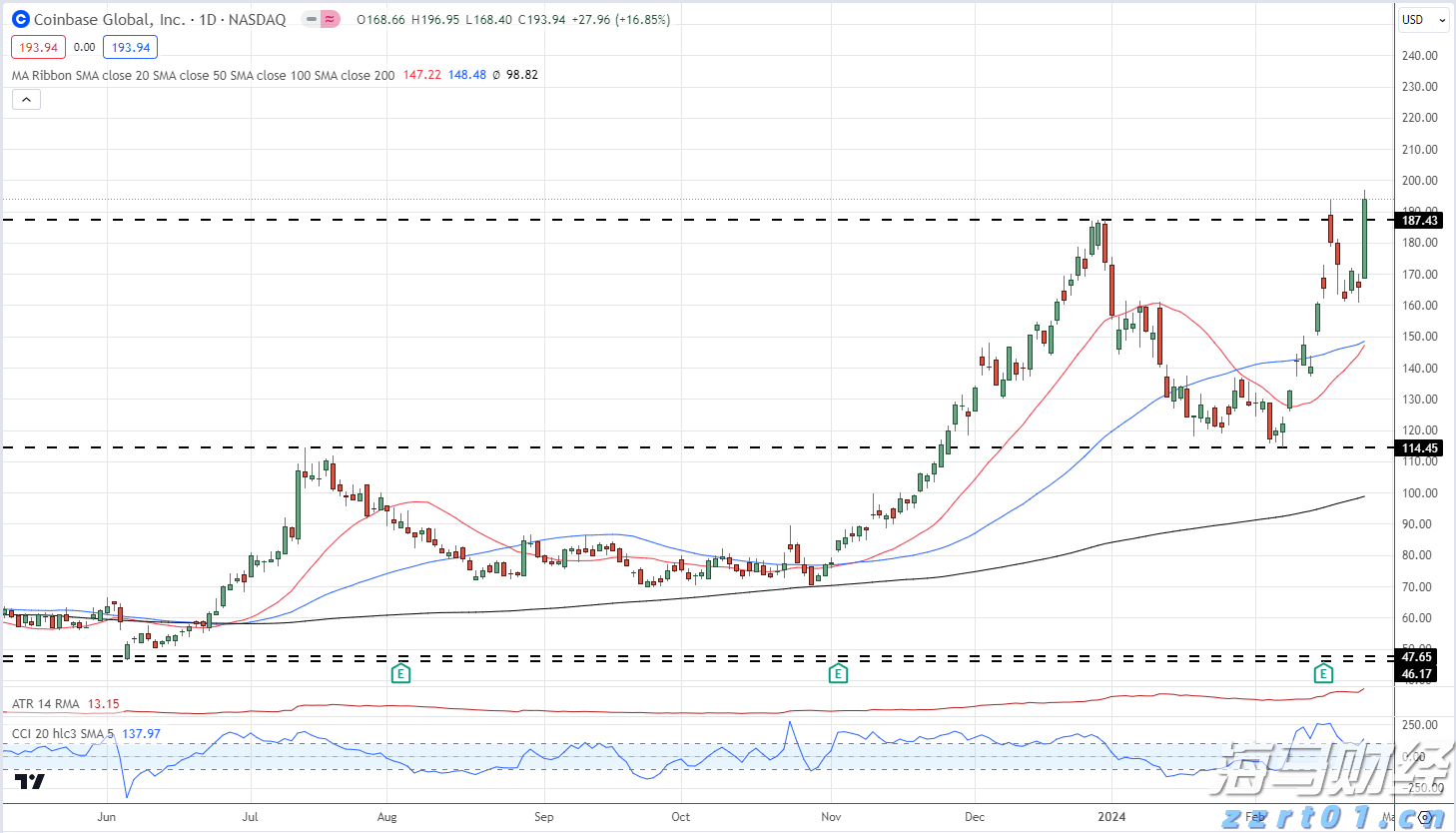粤东西北地区唯一获奖地市！梅州获省级投资促进激励资金500万元