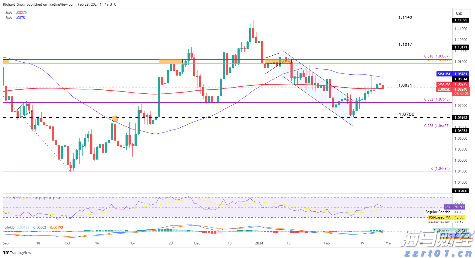 多举措赋能！梅州首单数据知识产权质押融资落地