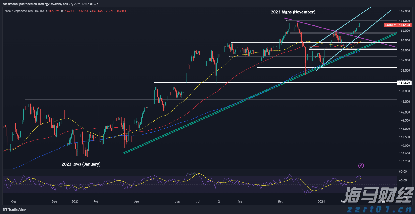 崔东树：2025年降价促销力度显著降低，4-7月降价车型大幅减少