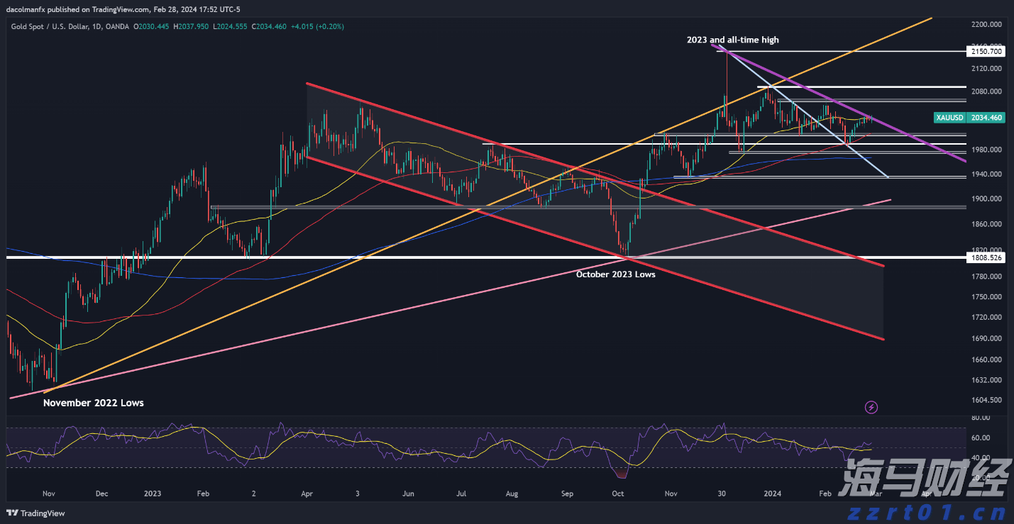 珠海日月贝国潮音乐派对，二十四伎乐现场演绎《青花瓷》《兰亭序》