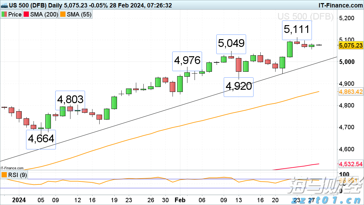 多重利空影响！印度卢比或成为亚洲最弱货币 年底或创历史新低