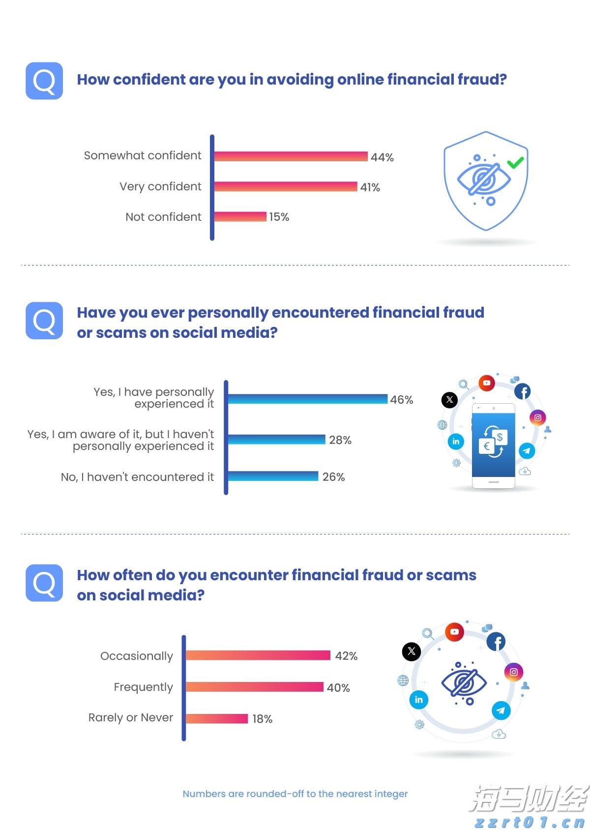 109场活动点亮“六一”