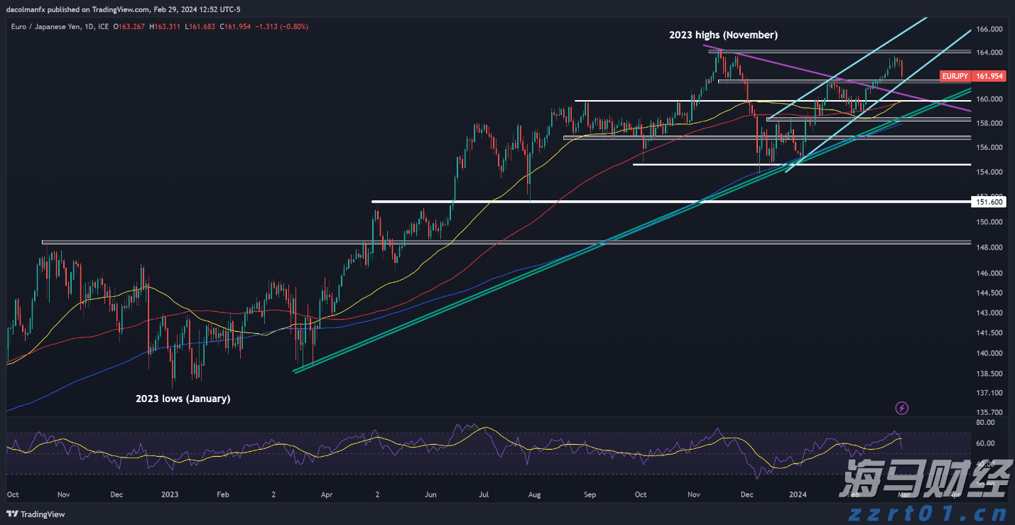 江西全面推进全省能源计量审查工作