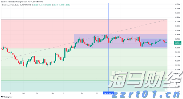 江西2022“电梯安全宣传周”活动正式启动