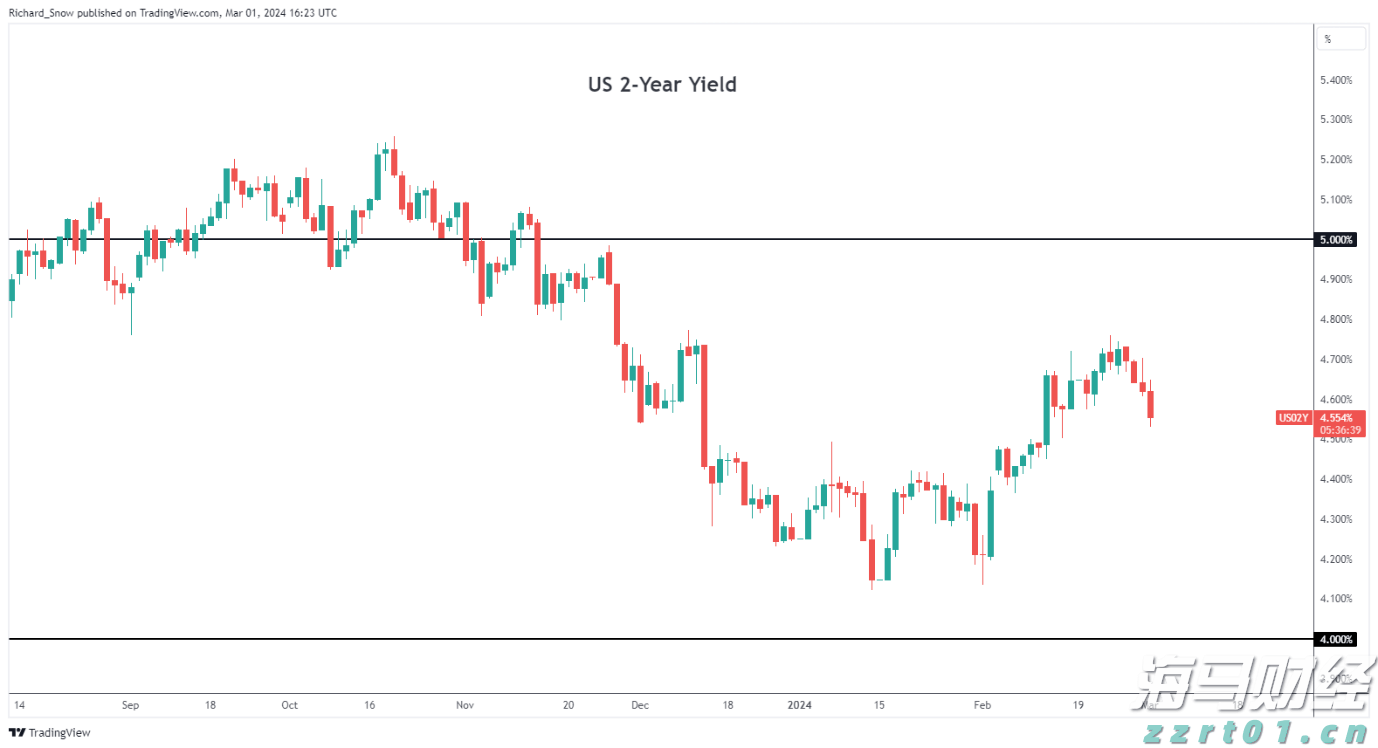 并购+挖人+重金投资 Meta(META.US)全力冲刺AI赛道