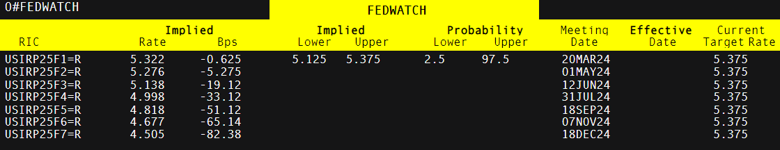 张家口市聚焦“四大领域”保障水利安全生产