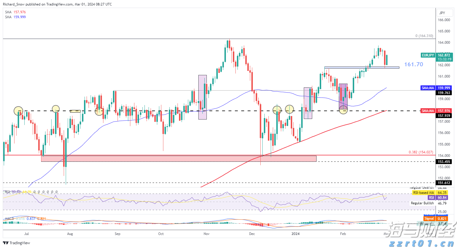 互联网巨头纷纷启动校园招聘 腾讯(00700)、阿里(09988)专注于AI人才引进