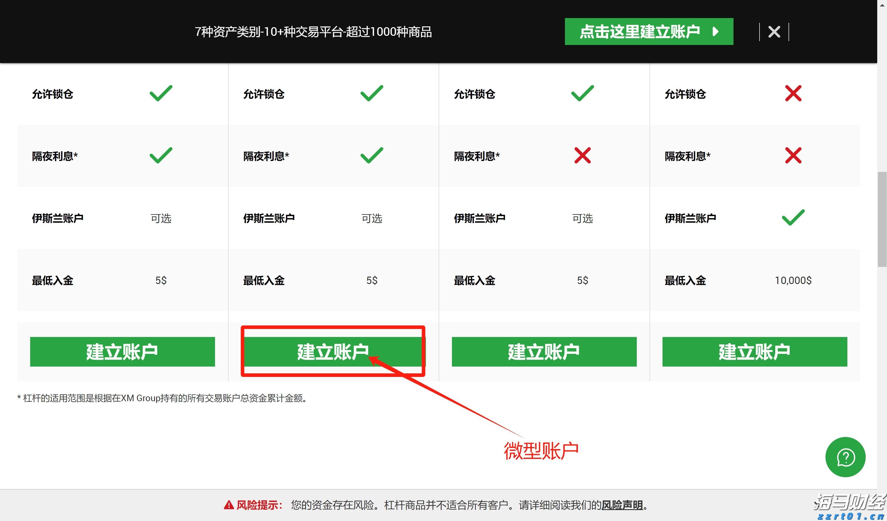 新股消息 | 群核科技港股IPO招股书失效
