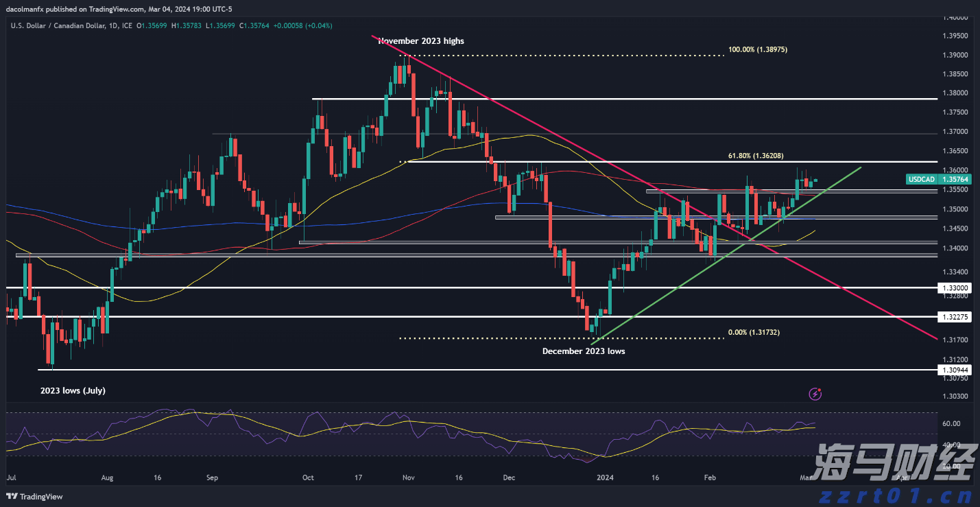 教育部：教师可通过“中国教师”小程序，享受尊师惠师优惠