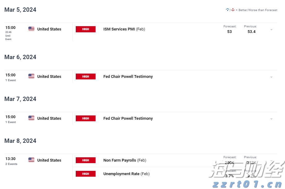人社部释放养老金改革两大信号：年金长周期考核+个养默认投资机制 公募有待扛大旗