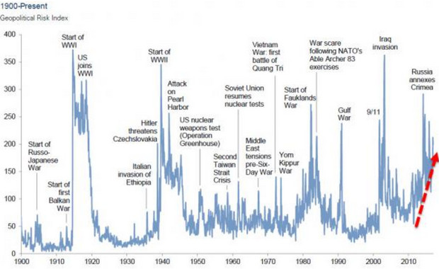 杰富瑞重估加拿大管道巨头：Enbridge (ENB.US)获升评级至“买入” 彭比纳管道(PBA.US)遭降级