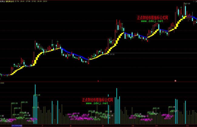 保诚保险任命新管理层 陈裕璋担任首席财务总监