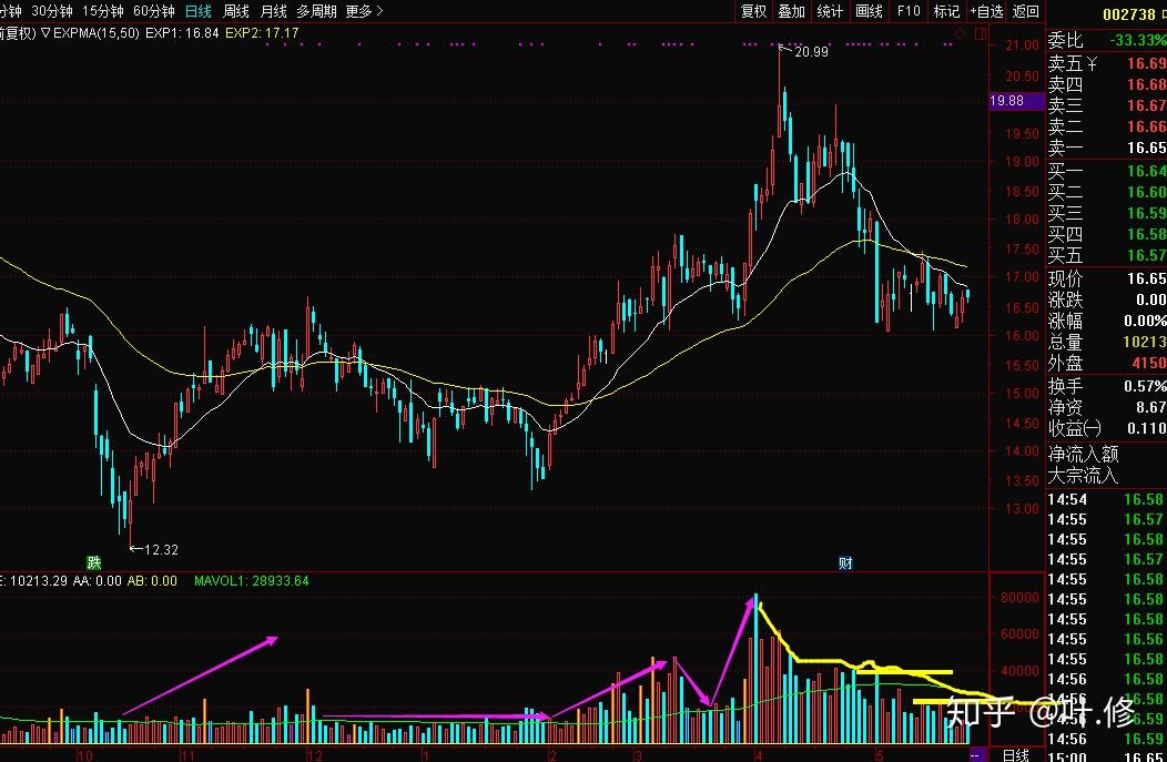华南农业大学薛红卫：岭南特色是广东现代农业的“根与魂”