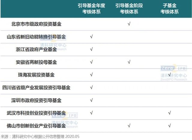 港股收盘(08.14) | 恒指收跌0.37% 内险股表现强劲 多数医药股延续涨势