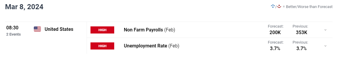 迎进博保安全！上海百日执法行动显成效