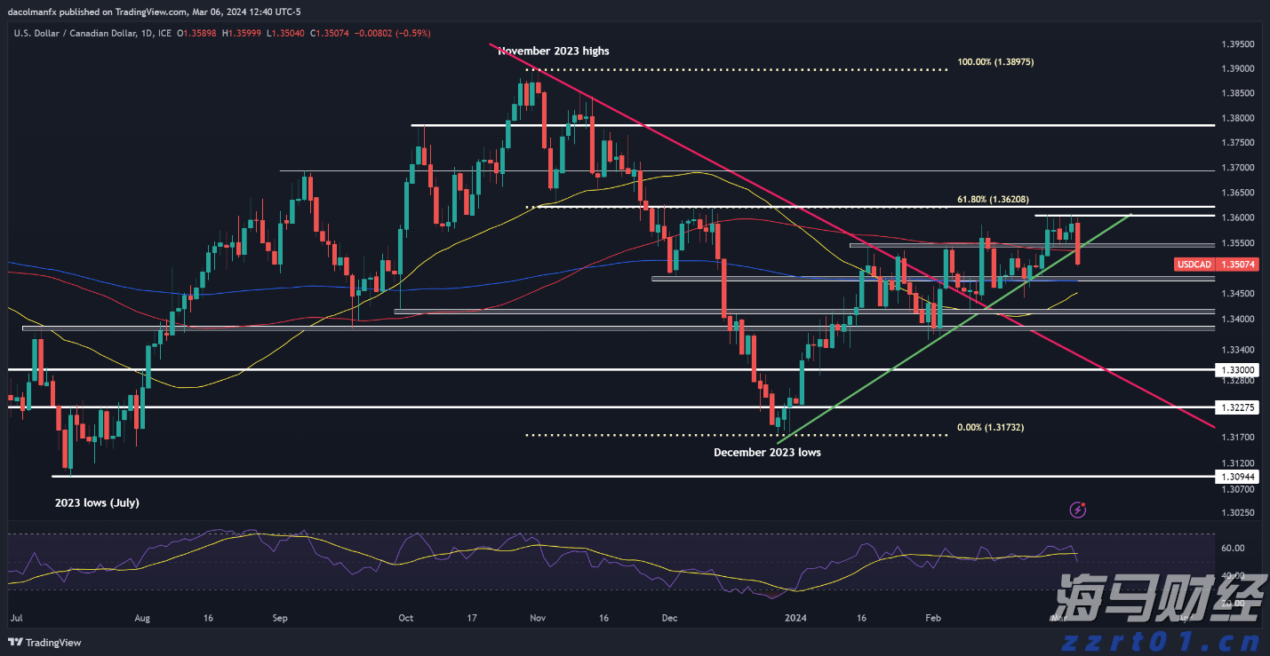 三大亮点引领黑龙江知识产权宣传周活动