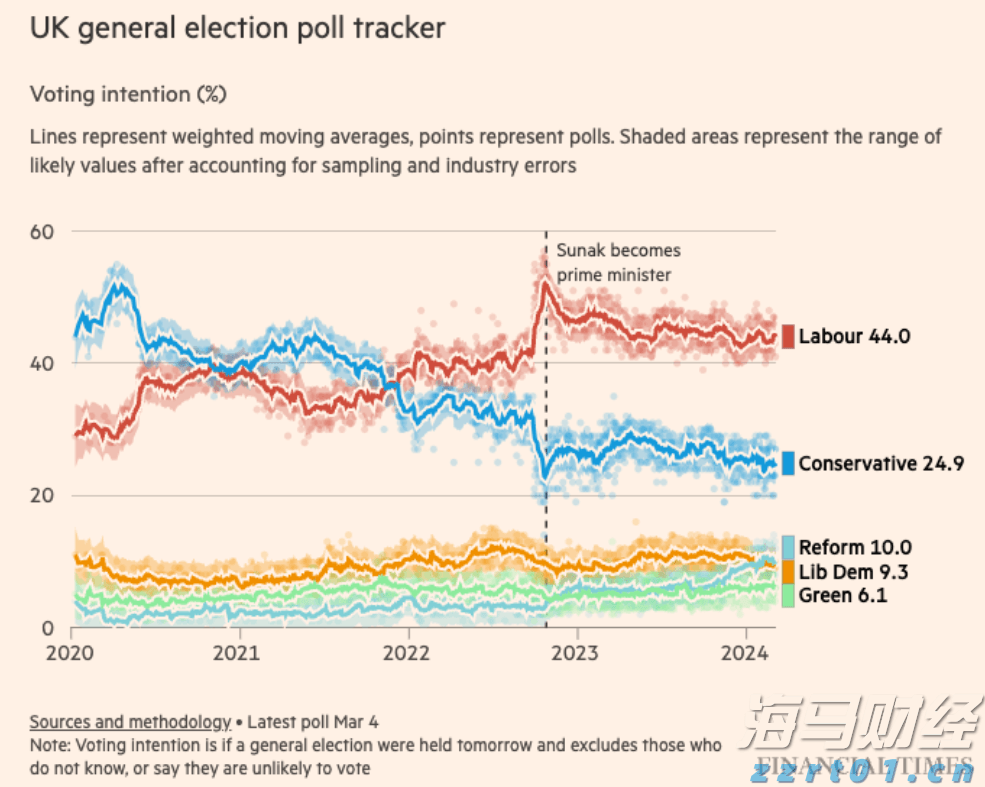 光大证券：下半年市场将开启下一阶段上涨行情并有望突破2024年同期阶段性高点