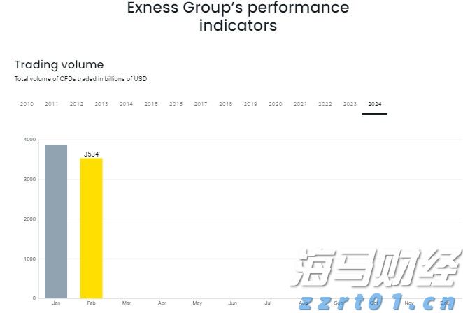 中国作为发展中国家，为什么还要坚持减碳？