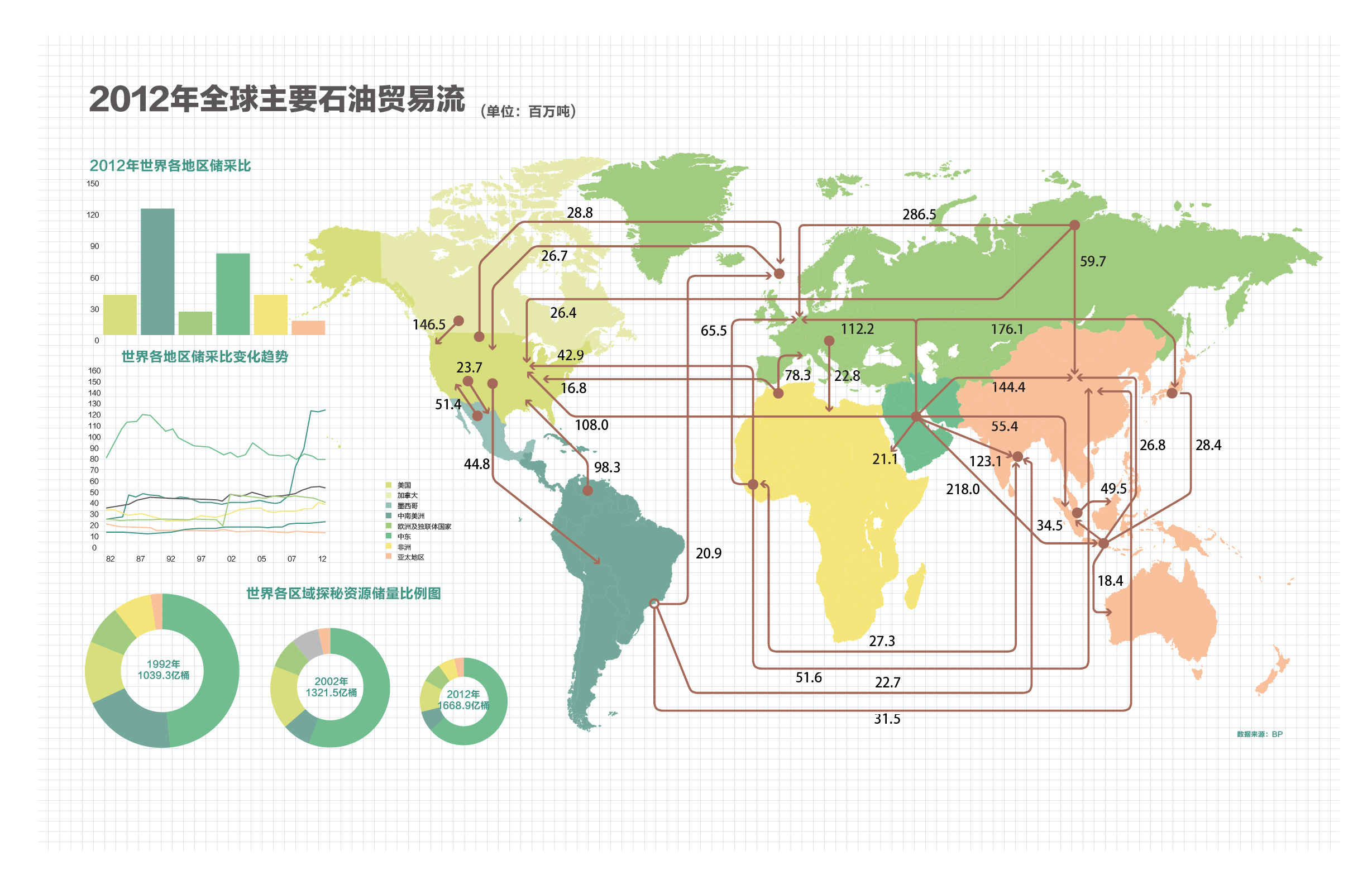 高盛：维持安森美半导体(ON.US)“中性”评级 关注未来需求与库存动态