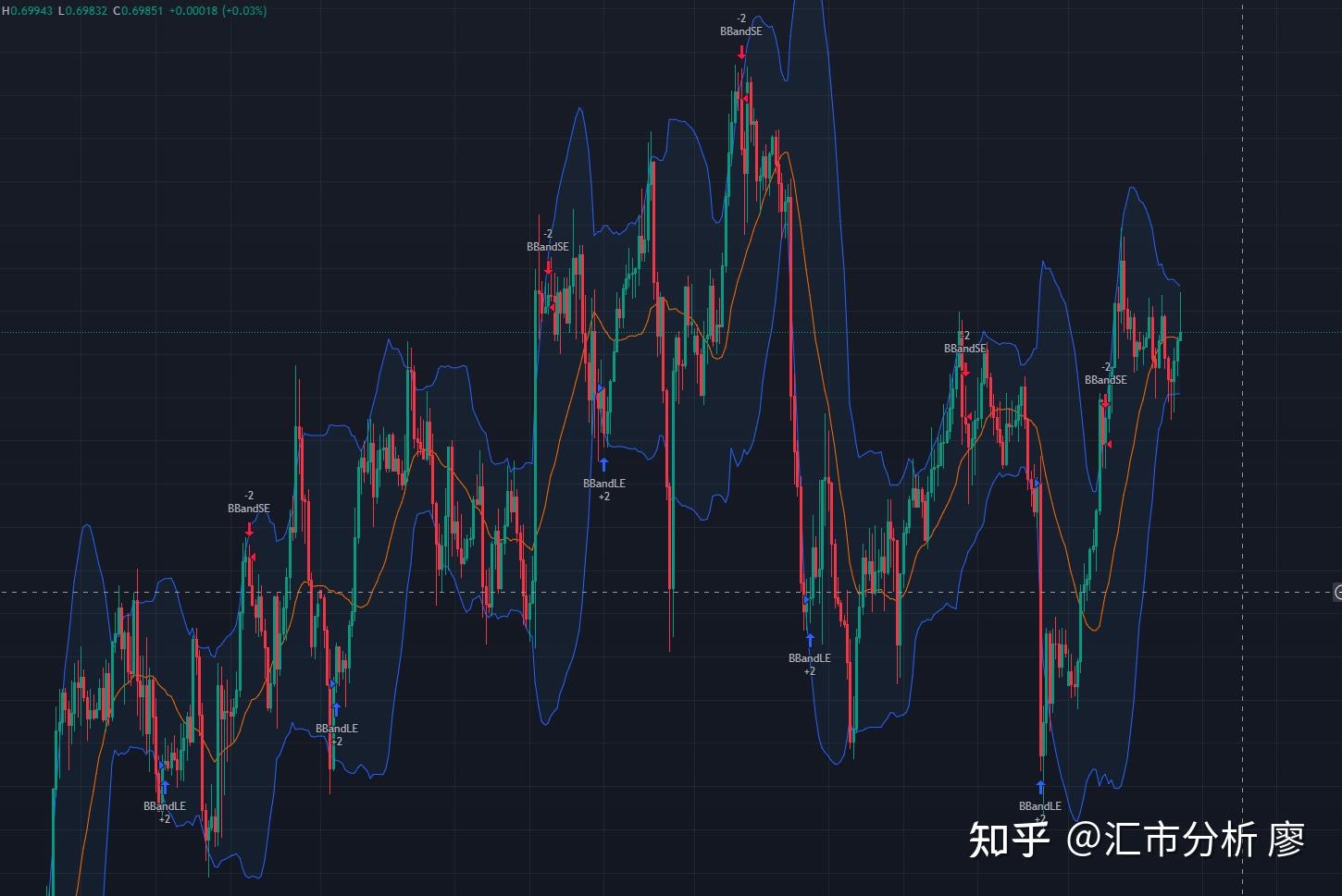挥“铁拳”，再“亮剑”！2022，福建市场监管重点查这些！