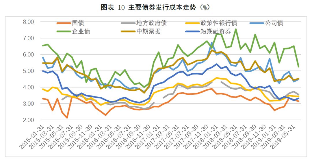 中国生物制药(01177)：TQC3302“ICS/LAMA/LABA软雾吸入制剂”获NMPA临床试验批准