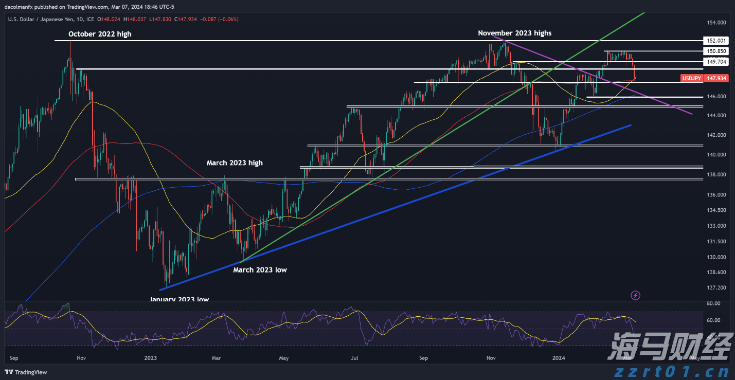 黑龙江省市场监管局发布“线下购物无理由退货”指南