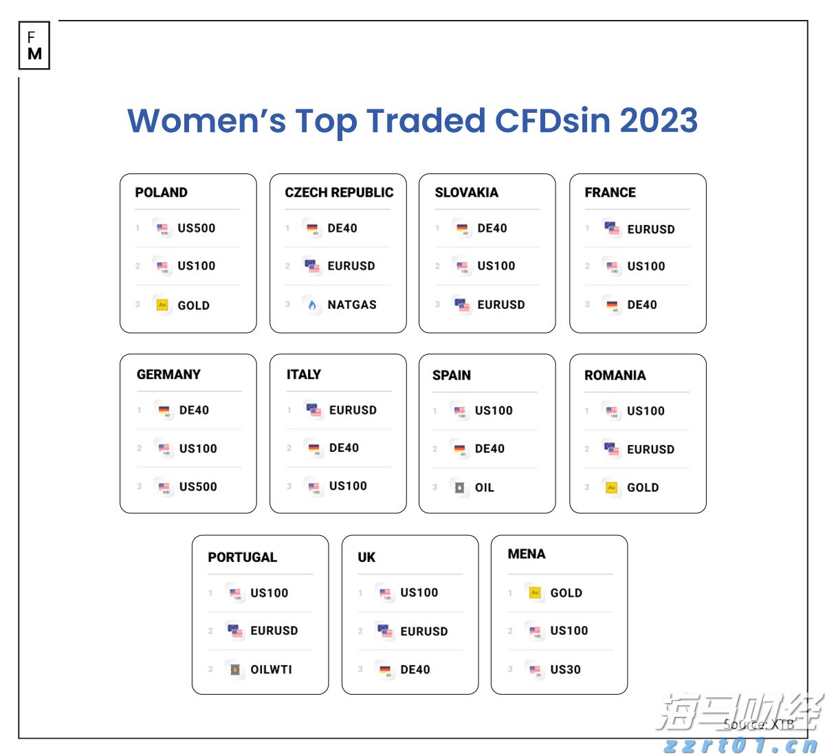湖北部署2023年食品安全工作重点
