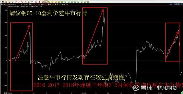 港股收盘(07.28) | 恒指收涨0.68% “反内卷”题材降温 恒瑞医药(01276)大涨24%创新高