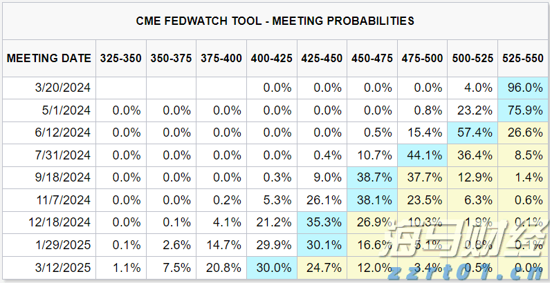 2025年8月电影总票房破30亿 《南京照相馆》领跑