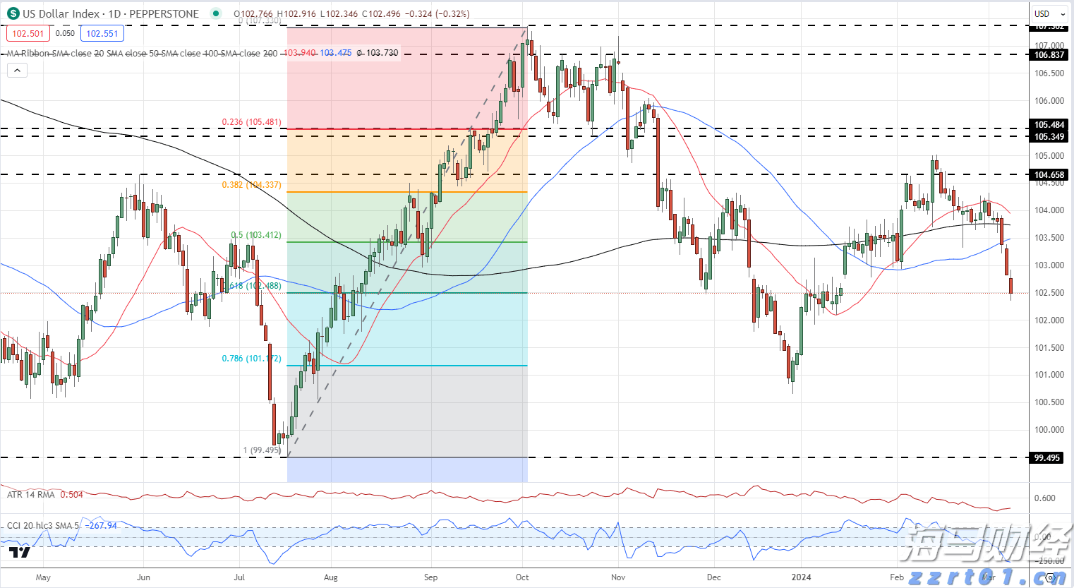 中信建投：物流领域具身智能前景广阔，重点关注综合实力强的企业