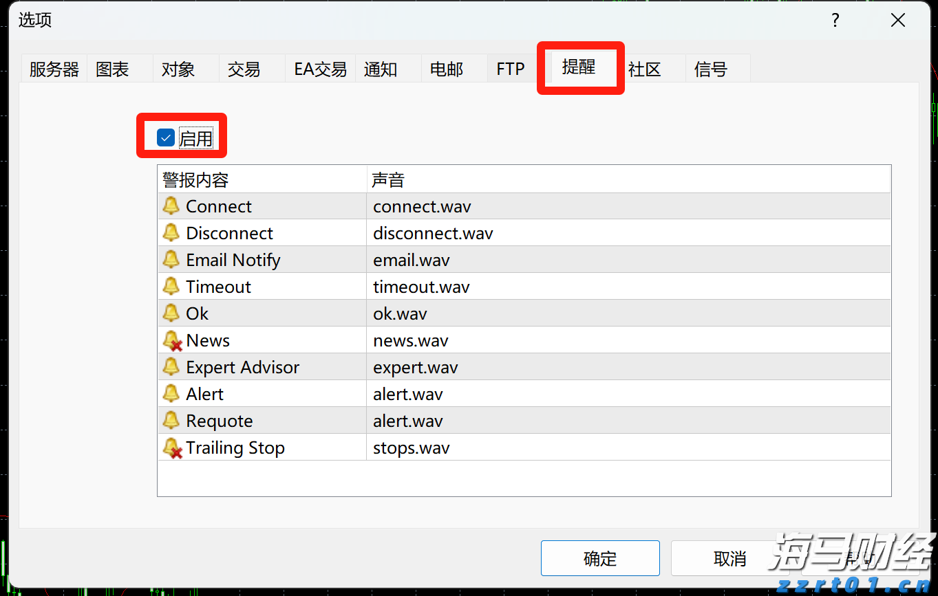 A股公告精选 | 机器人概念“10倍牛股”上纬新材(688585.SH)周二复牌