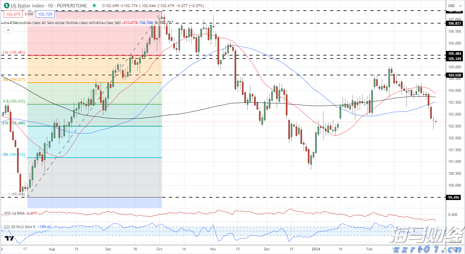 国家一体化算力网络京津冀枢纽张家口算力中心有望下月投运