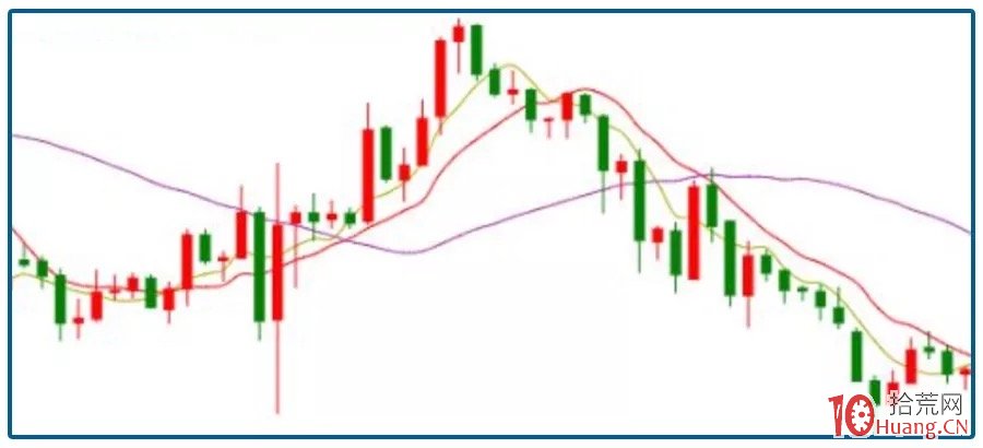 上海出台登记管理改革硬核措施