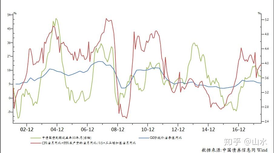 2022年度上海市场监管十大新闻事件公布