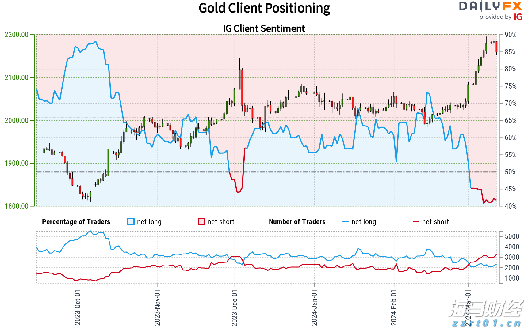 甘肃省市场监管局召开“守底线、查隐患、保安全”专项行动第一次全省调度会议