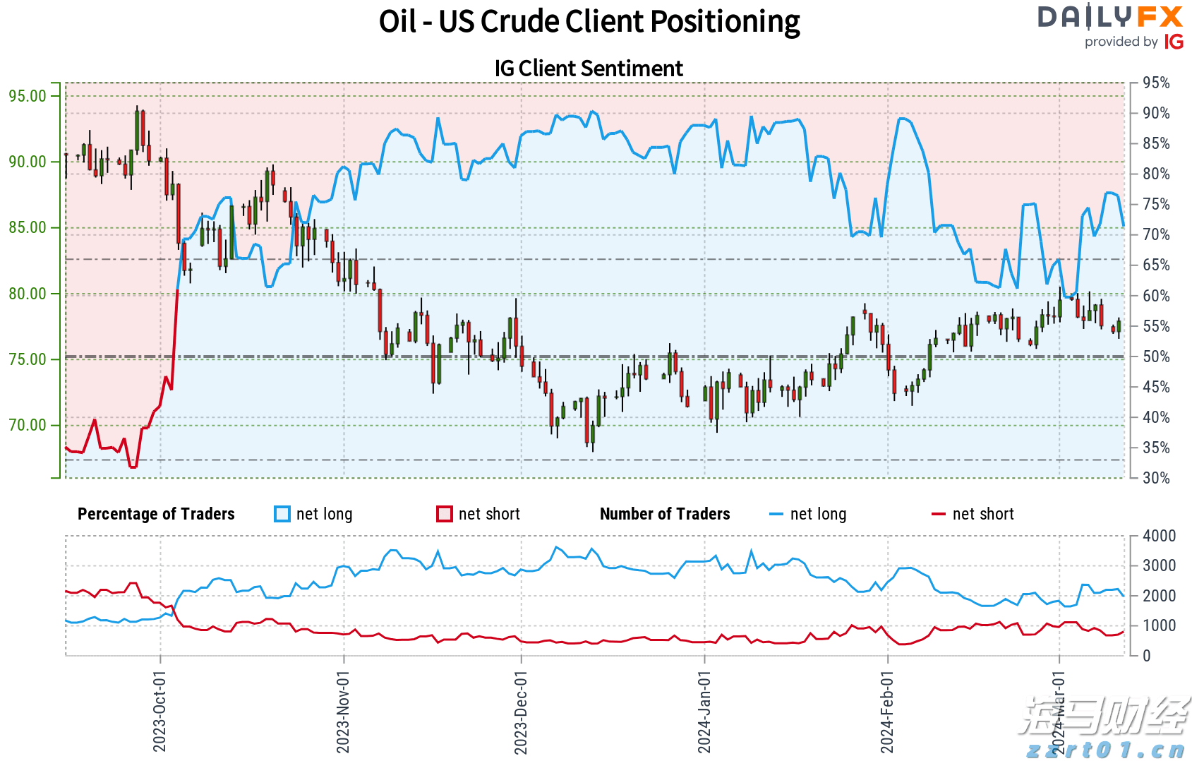 原油产量稳住跌价压力 埃克森美孚(XOM.US)第二季度业绩超出预期