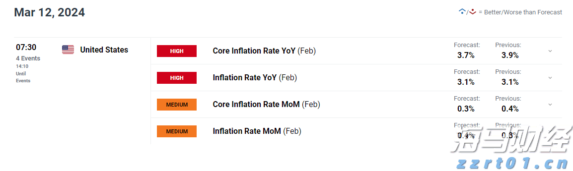 国铁集团：充电宝上火车 尚不需检查3C标识