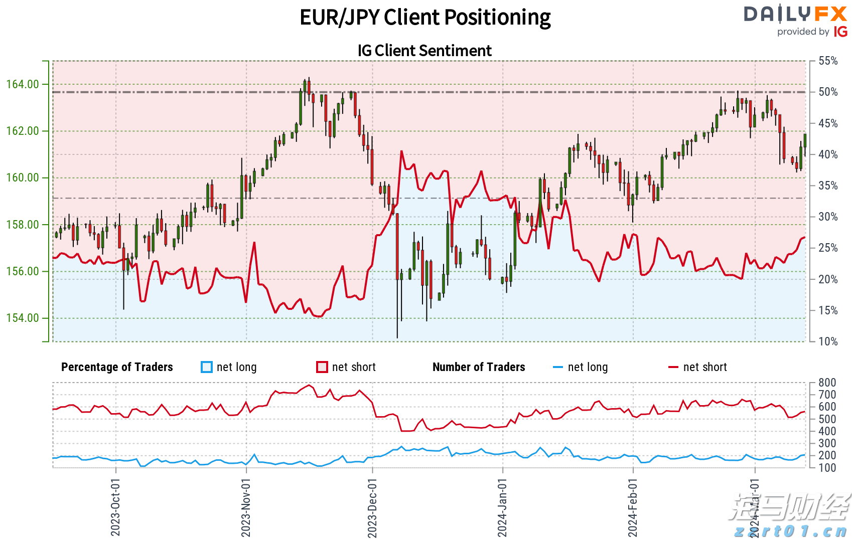 市场监管总局召开新时代广告产业高质量发展工作座谈会