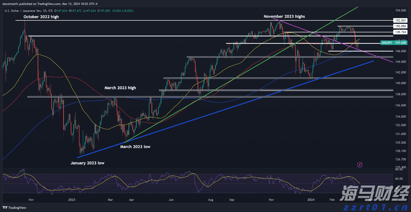 梅州开展以防蚊灭蚊为核心的全市爱国卫生攻坚行动：落实四项任务 全域防蚊灭蚊