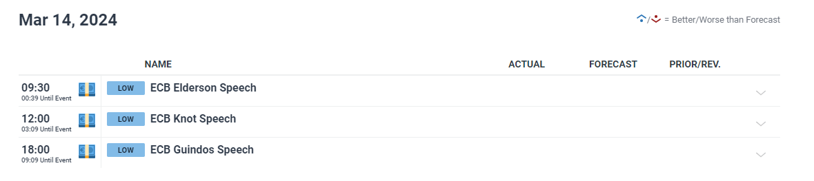中国银行原党委委员、副行长林景臻接受中央纪委国家监委审查调查