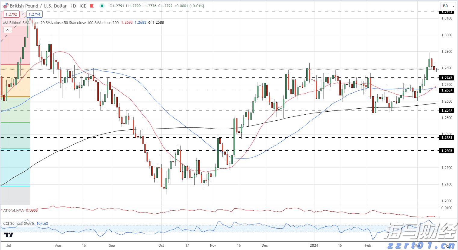工行合肥庐阳支行成功阻止一起潜在诈骗风险事件