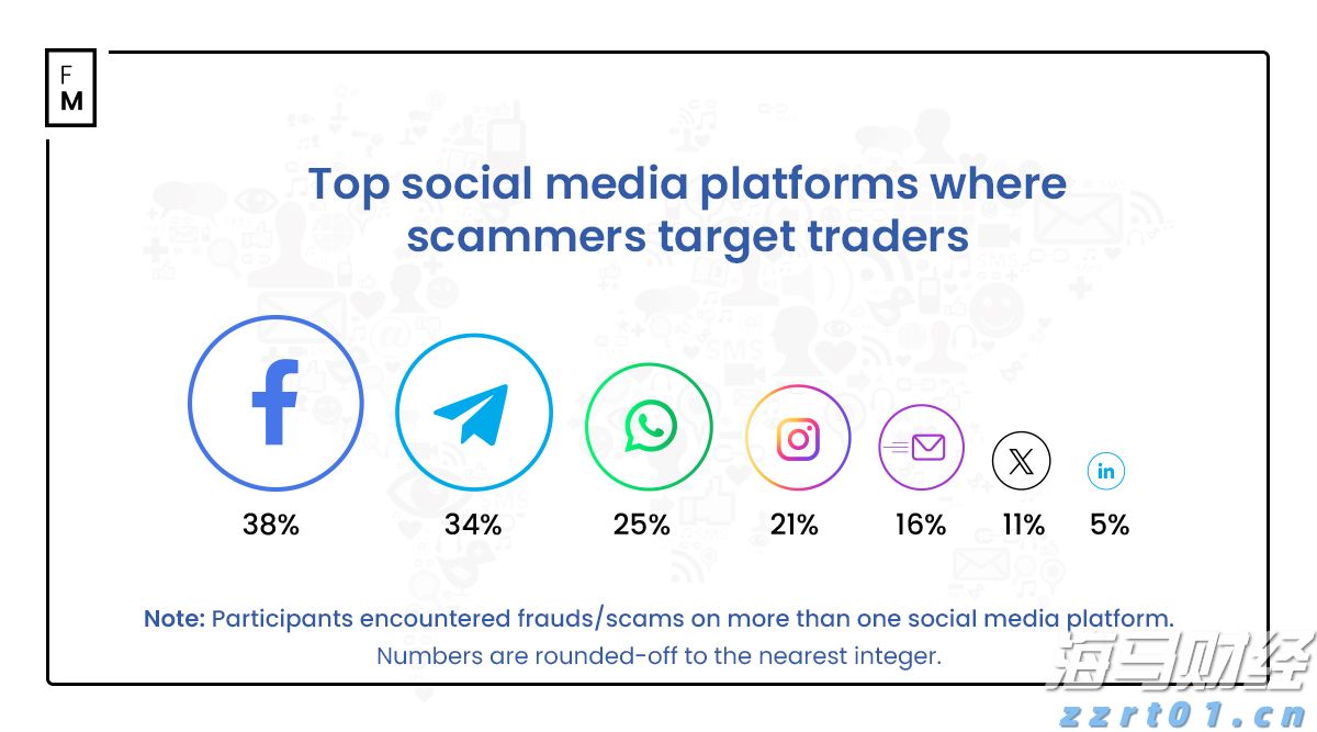 江苏省市场监管局召开全省市场监管系统网络交易监管工作电视电话会议