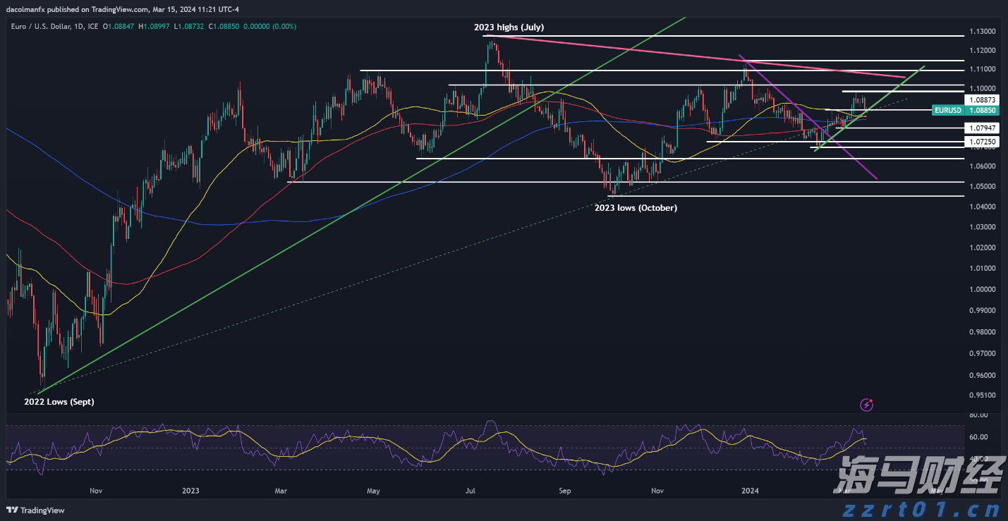云南开展全省缺陷消费品召回工作培训