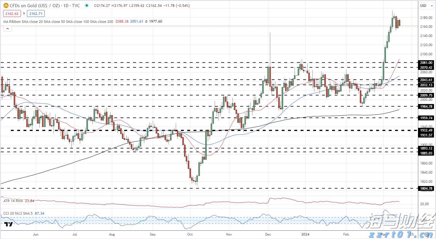 2027年全国将完成新改建农村公路30万公里