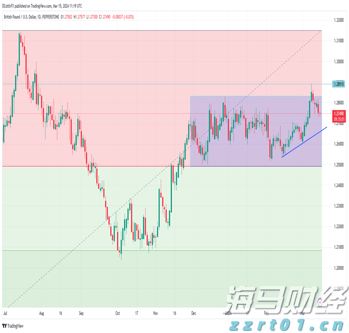 广深港高铁跨境客流突破两千万人次 暑运期间再创新高